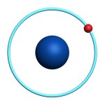 Atom model — Stock Photo © scanrail #11903503