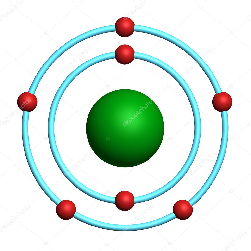 Nitrogen atom on white background
