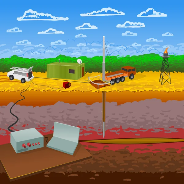 Systèmes d'exploitation forestière et sondes — Image vectorielle