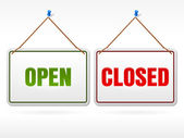otevřený a uzavřený obchod znamení