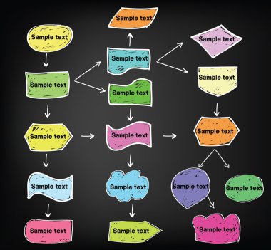 Hand draw flowchart clipart