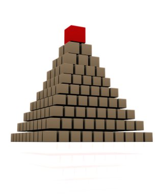 piramit