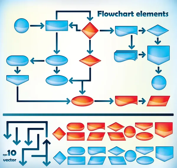 Elementos del diagrama de flujo — Archivo Imágenes Vectoriales