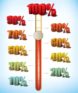 Measuring success as a percentage clipart