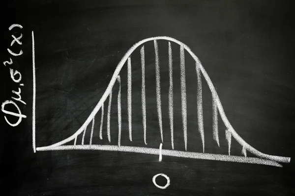 Bell curve grafiek — Stockfoto