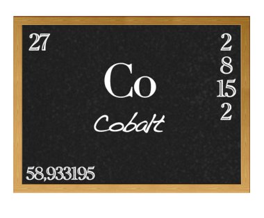 Cobalt. clipart