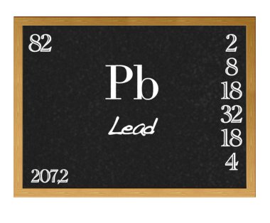 Lead, Pb. clipart