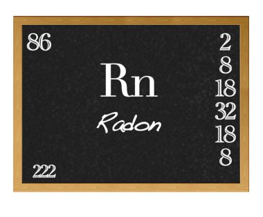 Radon, Rn. clipart