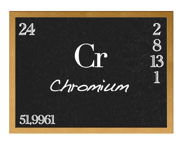 Chromium. — Stock Photo, Image