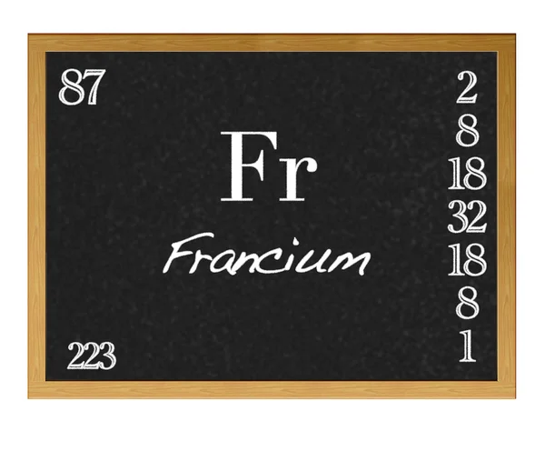 Francium. — Photo