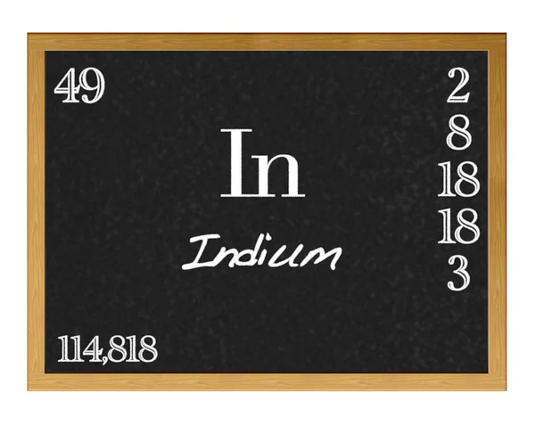 Indium, In. — Photo