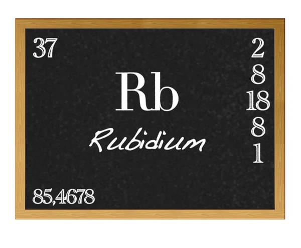 Rubidium. — Photo