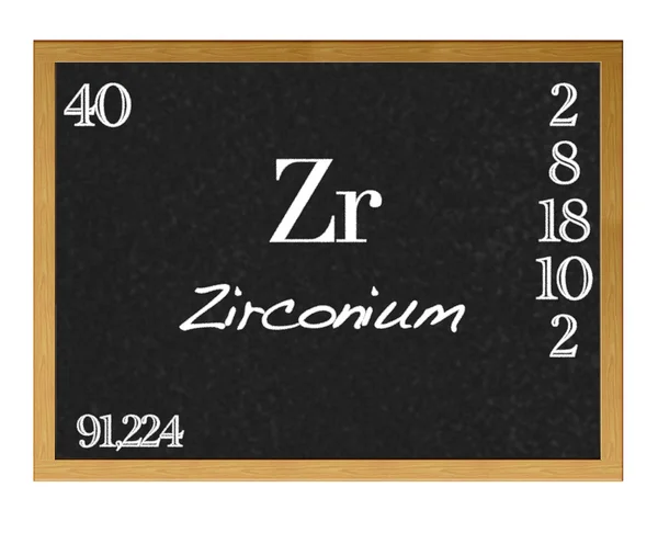 Zirconium. — Photo