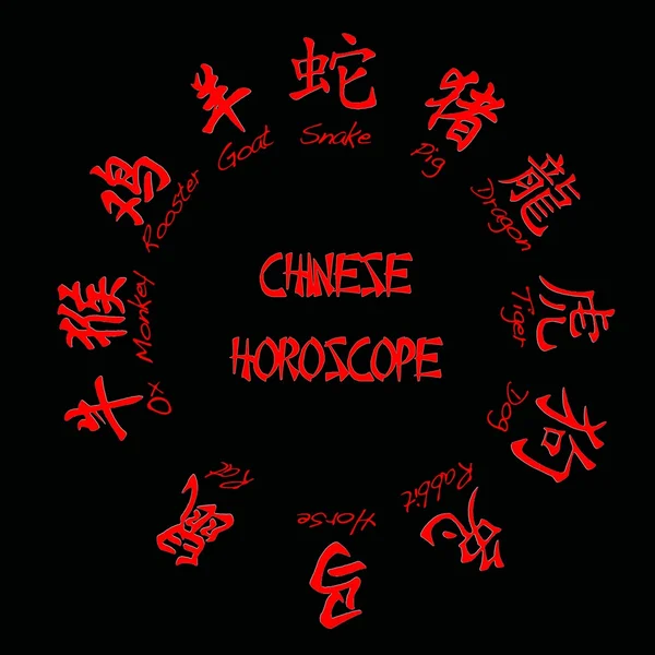 Chinese zodiac. — Stock Photo, Image