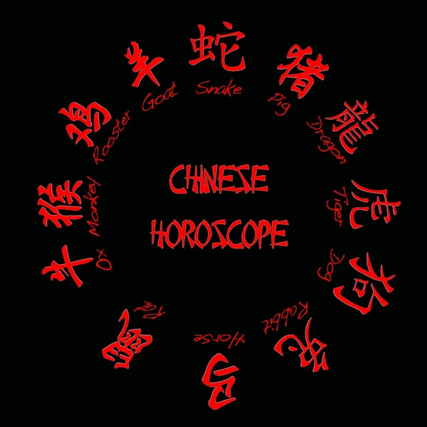 stock image Chinese zodiac.