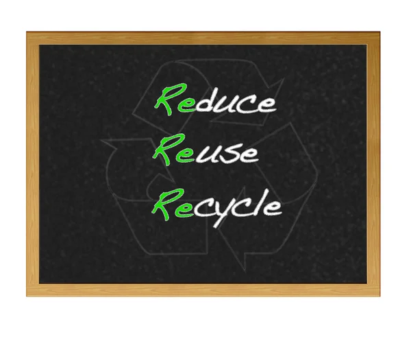 Recycle. — Stock Photo, Image