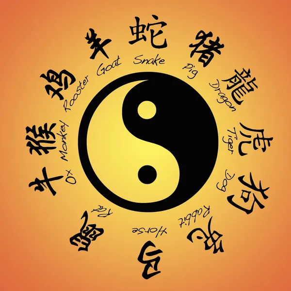 Chinese zodiac. — Stock Photo, Image