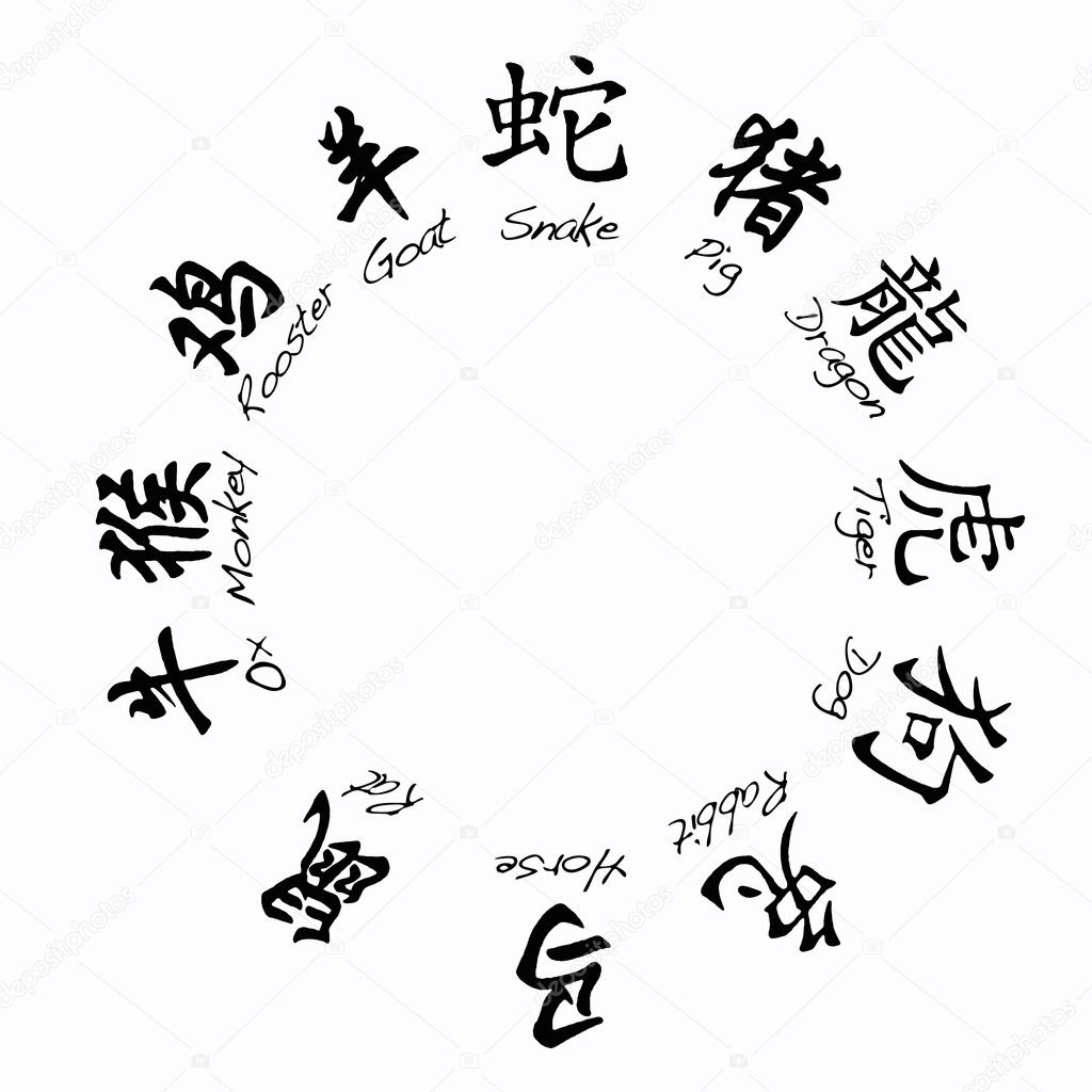 Chinese zodiac.