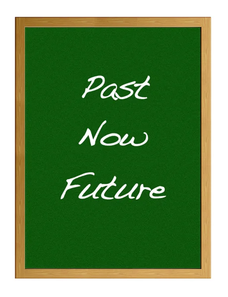 past, now, future. | 图库照片 08 stockphotoastur #9515214