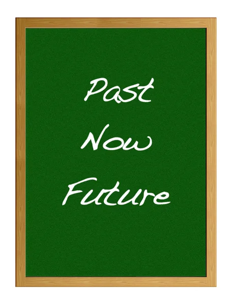 过去、 现在、 未来. — Stockfoto