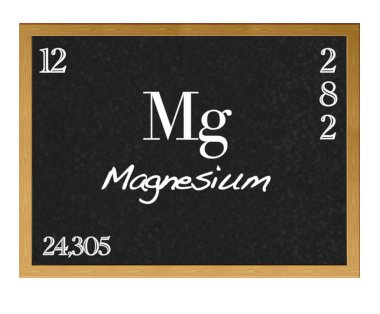 magnezyum.