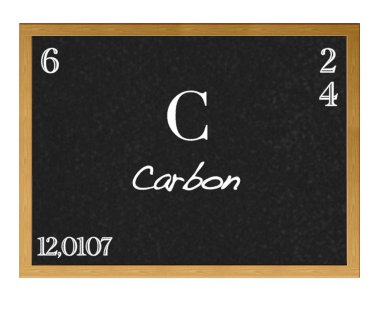 Carbon. clipart