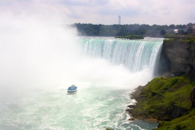 Niagara Şelalesi turizm toronto Kanada