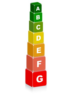 energy classification clipart