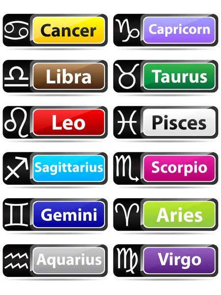 Bannières du zodiaque — Image vectorielle
