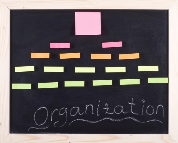 Oraganization diagram — Stock Photo, Image