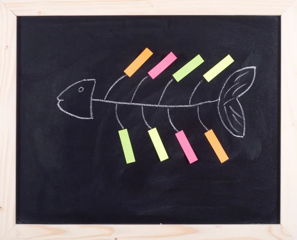 Diagram rybí — Stock fotografie