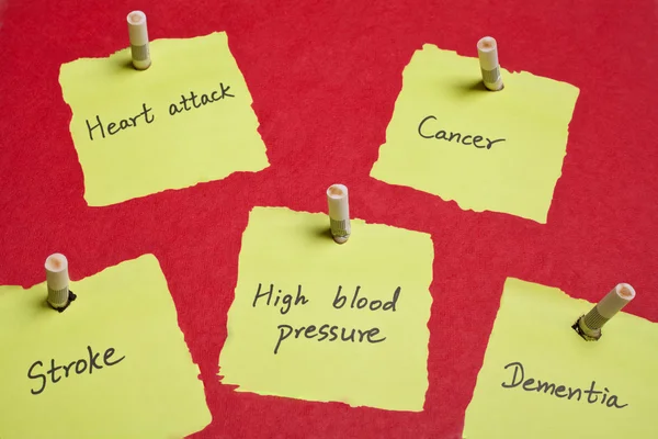 Zigarettenrauchen und Krankheiten wie Bluthochdruck, Demenz, Krebs, Herzinfarkt und Schlaganfall — Stockfoto