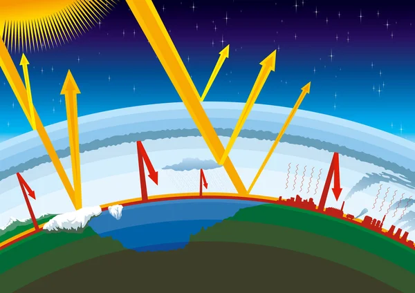 Treibhauseffekt der Erde — Stockvektor