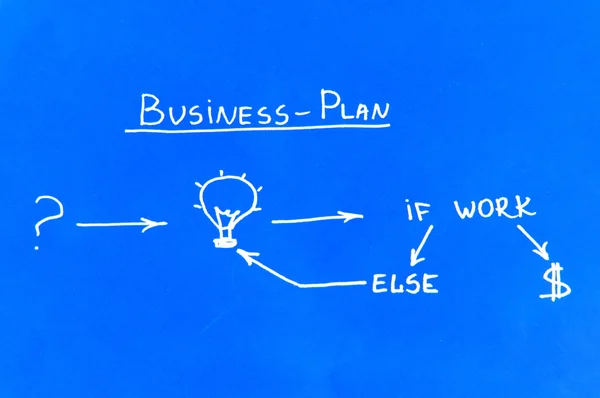 stock image Business-plan on the blueprint