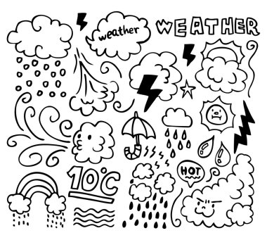 Set of grunge weather hand drawing icons clipart