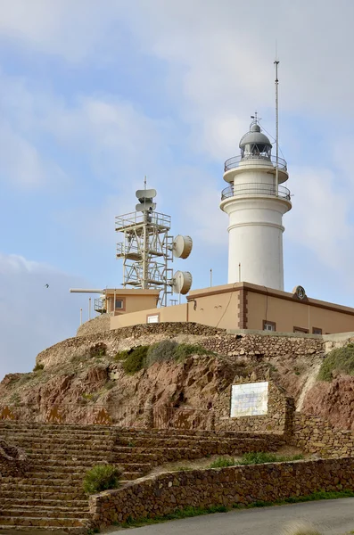 Lighthouse on south iberian peninsula. — Stock Photo, Image