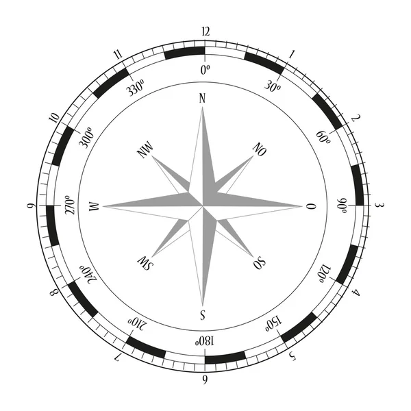 Kompass ros — Stock vektor