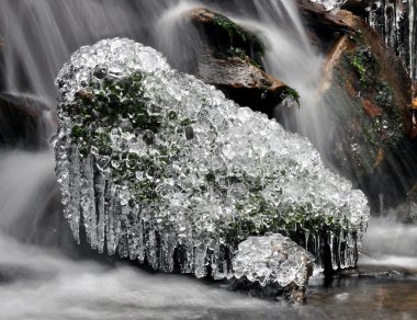 Kış creek