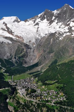 SaaS fee, İsviçre