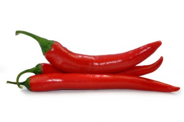 Red Hot Chilli Biberleri