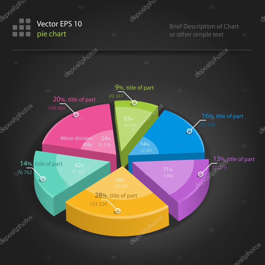 Infographics, pie chart — Stock Vector © MSSA #8785949