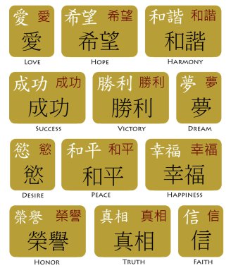 Japanese kanji Chinese symbols clipart