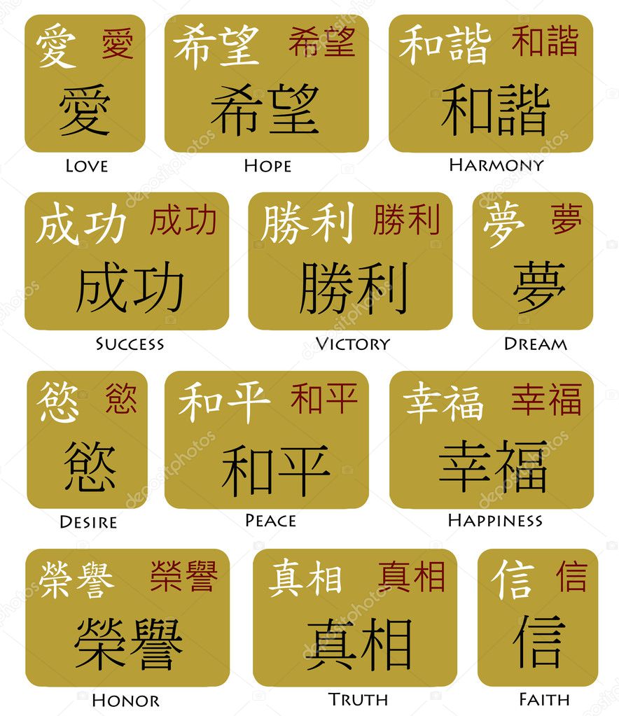 Japanese kanji Chinese symbols