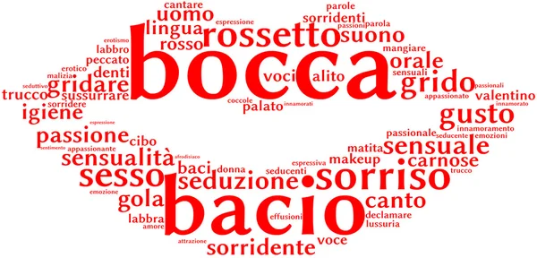 Bocca tag cloud — Foto Stock