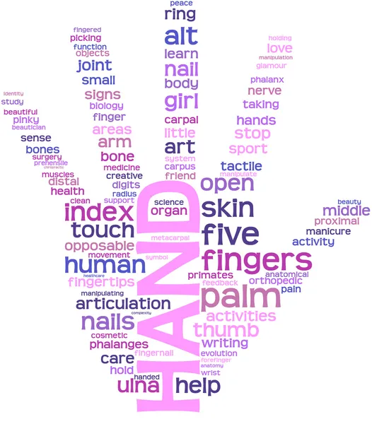 Open hand tag cloud — Stock Photo, Image
