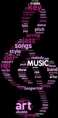 Treble clef tag cloud illustration for Music concept clipart