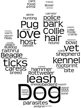 Dog word cloud - pawprint clipart