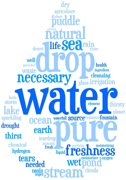 Wordcloud краплі води — стокове фото