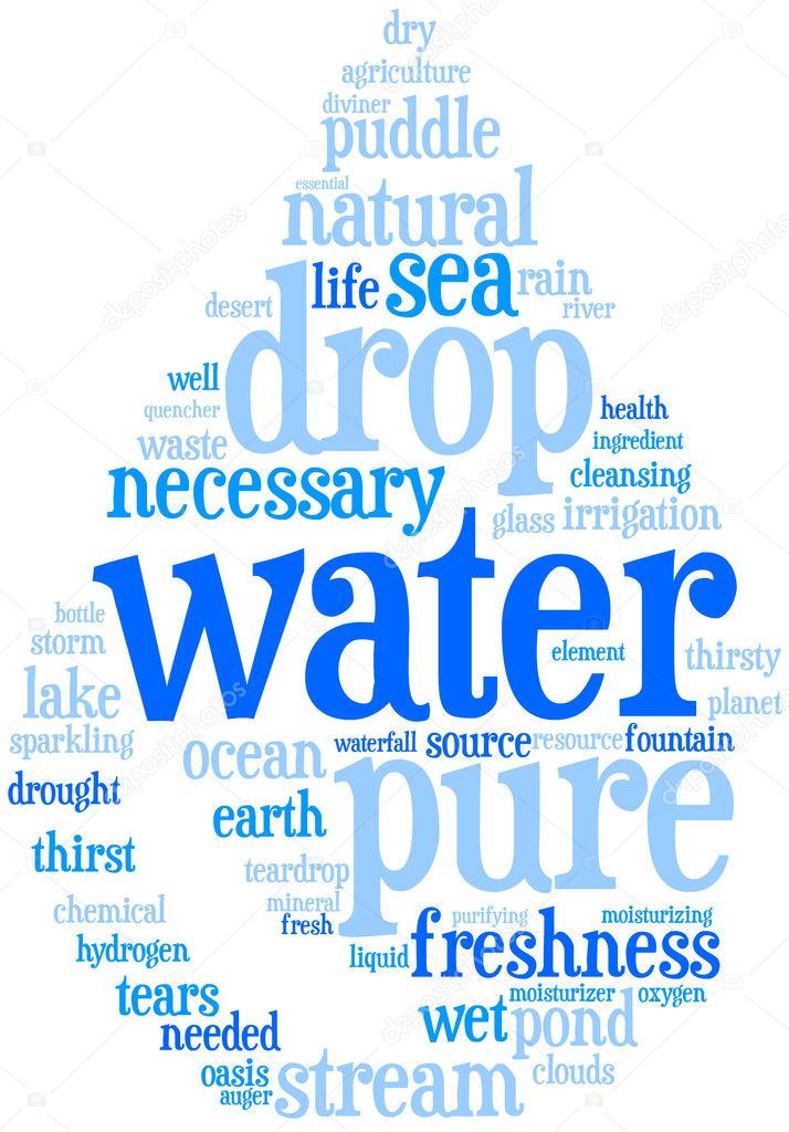 Water drop wordcloud