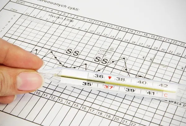 Clinical thermometer gelegen op vruchtbaarheid grafiek — Stockfoto